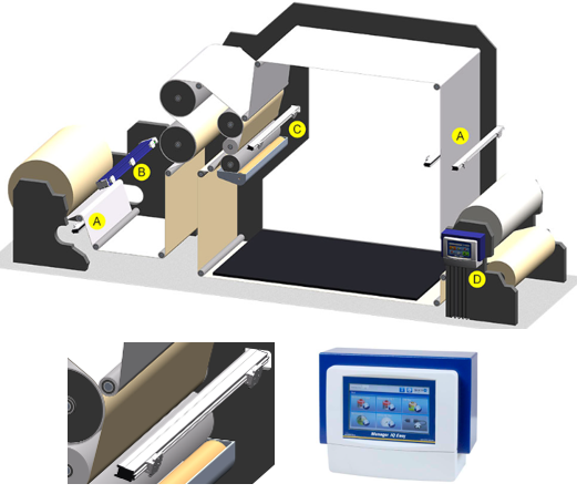 coating laminage contrôle statique