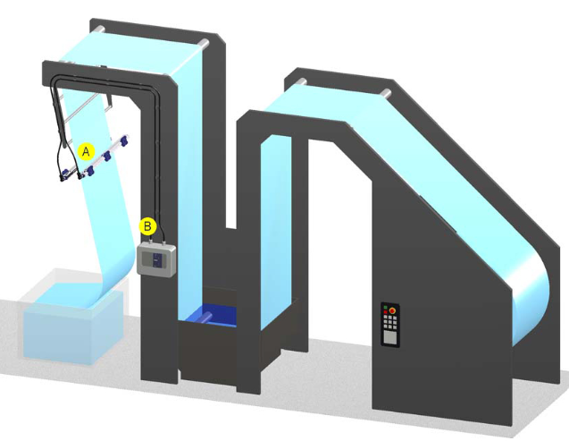 rames controle statique ionisation électricité