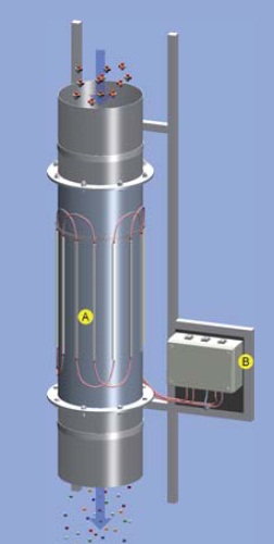 conveyostat inaction simco