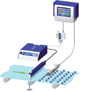 Non-tissé filtrant chargé — process médical