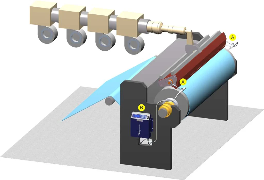 Electrostatic edge pinning sur ligne de film extrudé