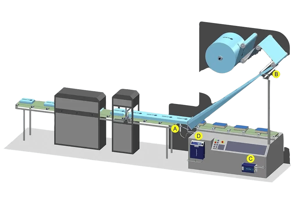 Flow Wrapper — contrôle statique packaging